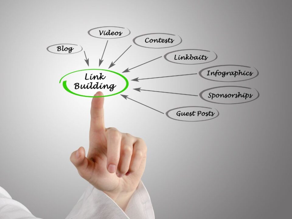 Link Building